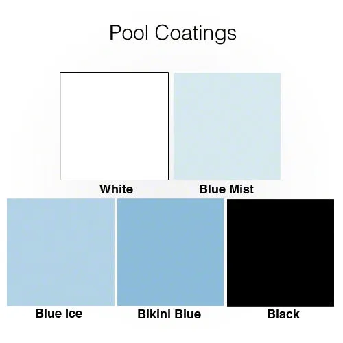 Olympic Poxolon 2 Epoxy Pool Paint